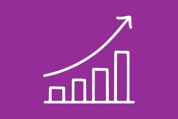 A chart that shows growth